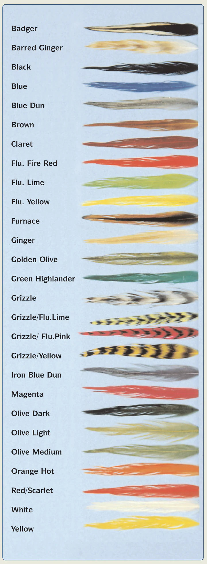 turrall cock neck feather colour chart for fly tying
